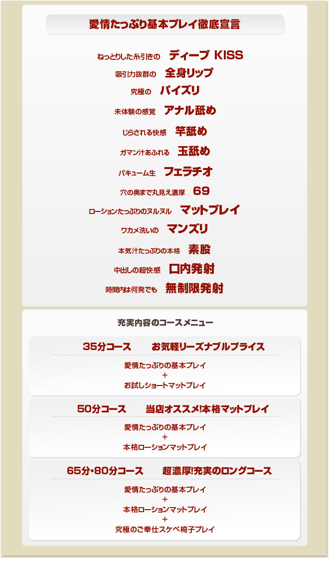 基本プレイ